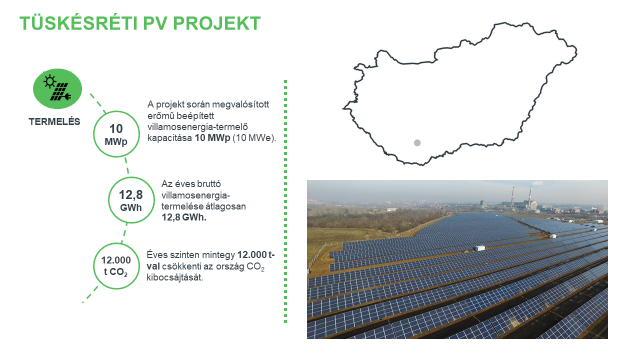 Tüskésréti PV projekt